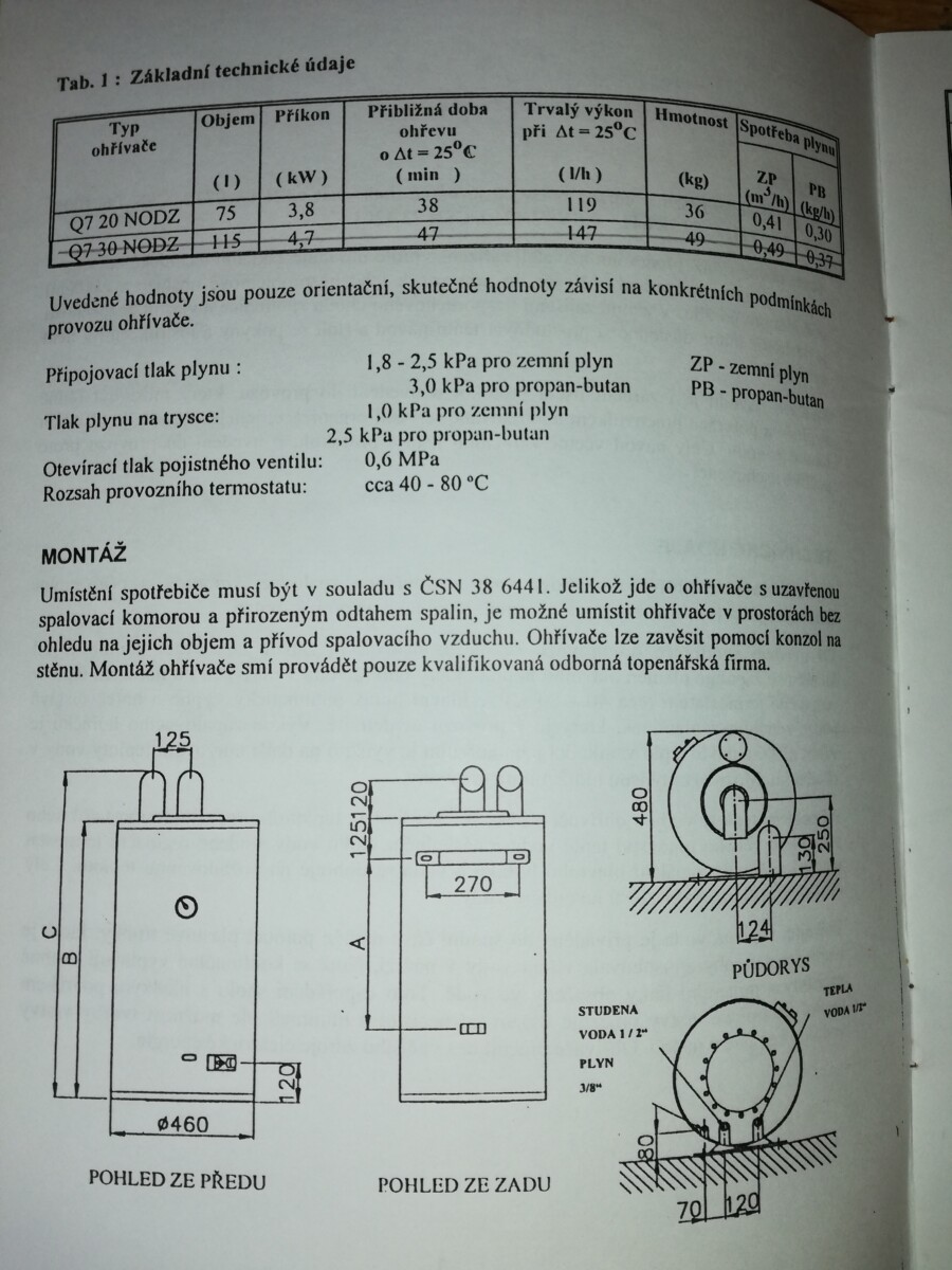 Plynovy Ohrivac